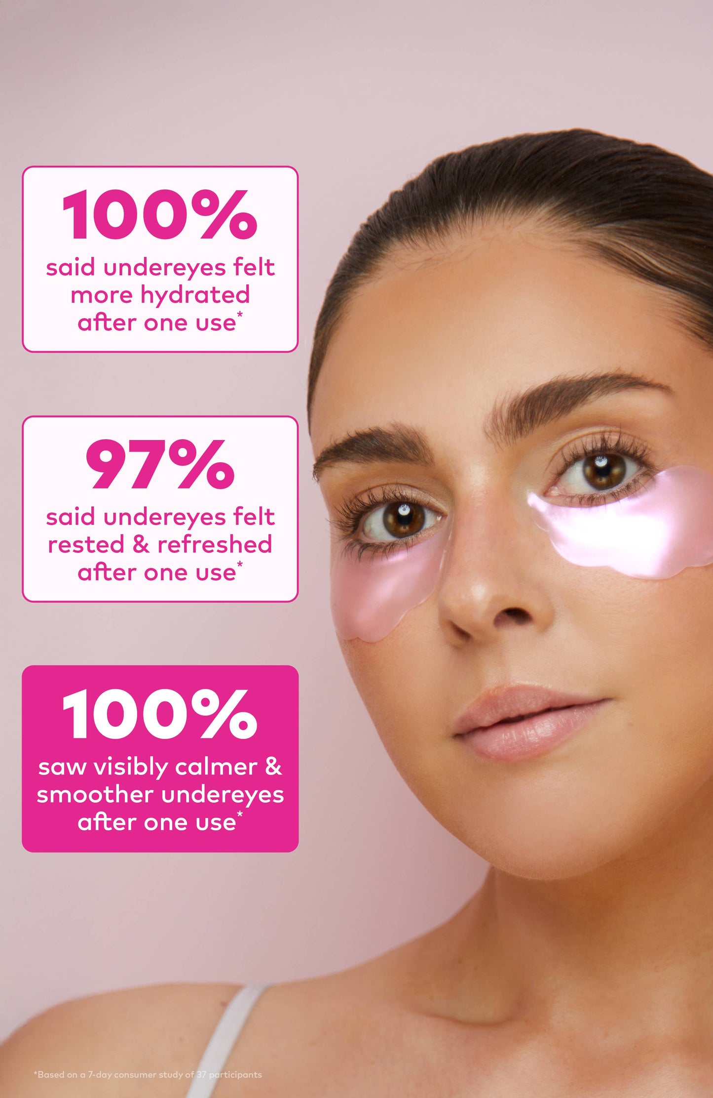 Hydrogel Seaweed-Based Undereye Masks